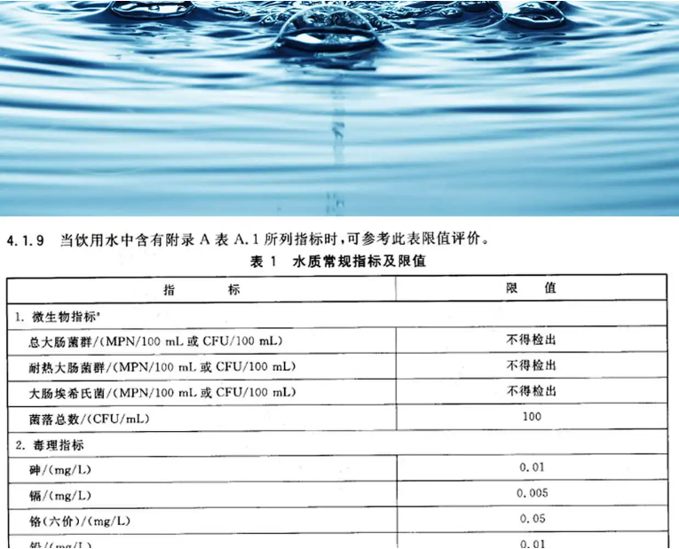 水质检测3.png